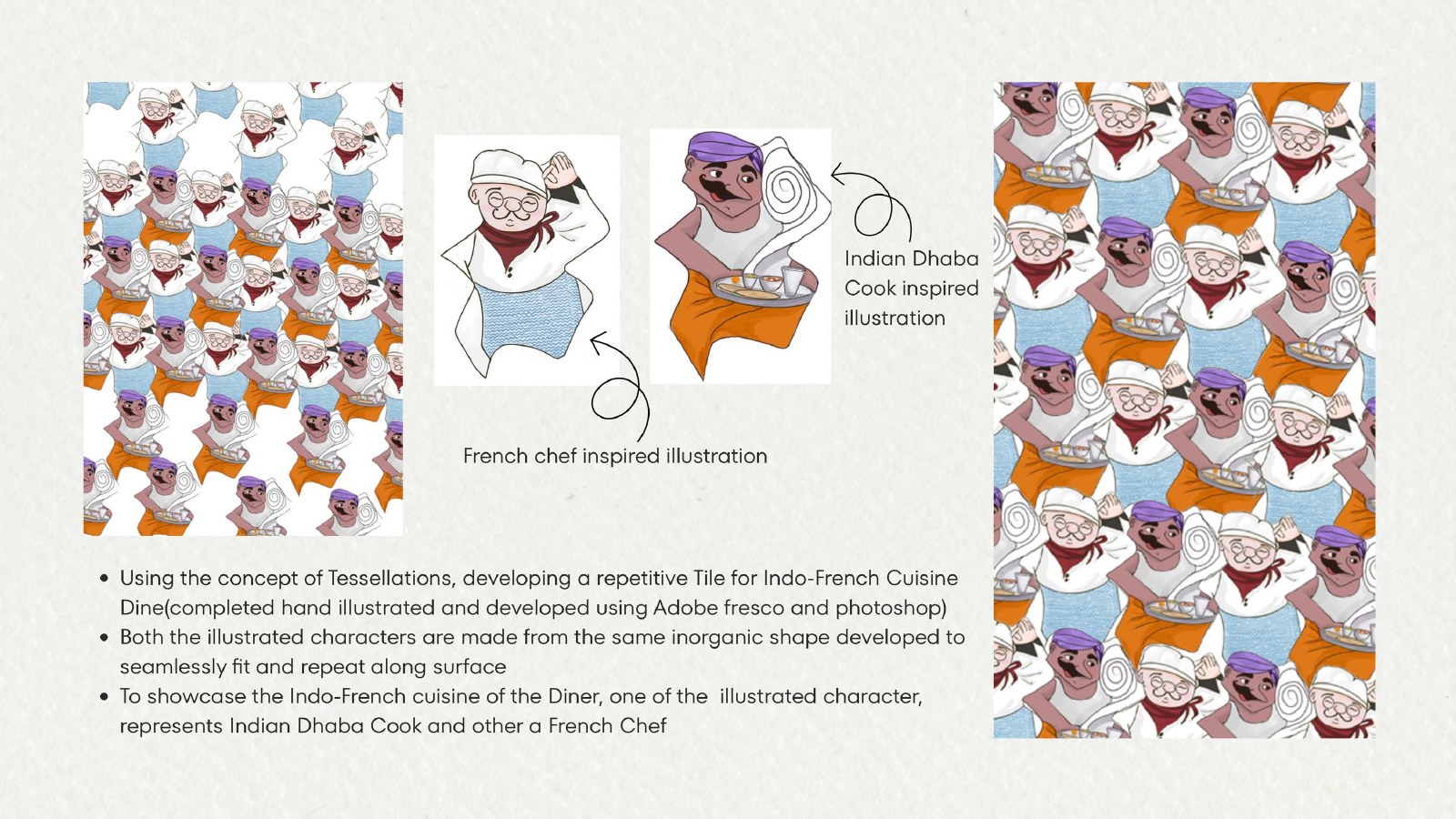 Cooks Inspired Illustration, Character tessellation